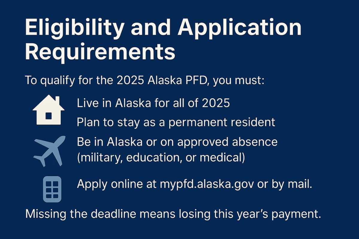Eligibility and Application Requirements