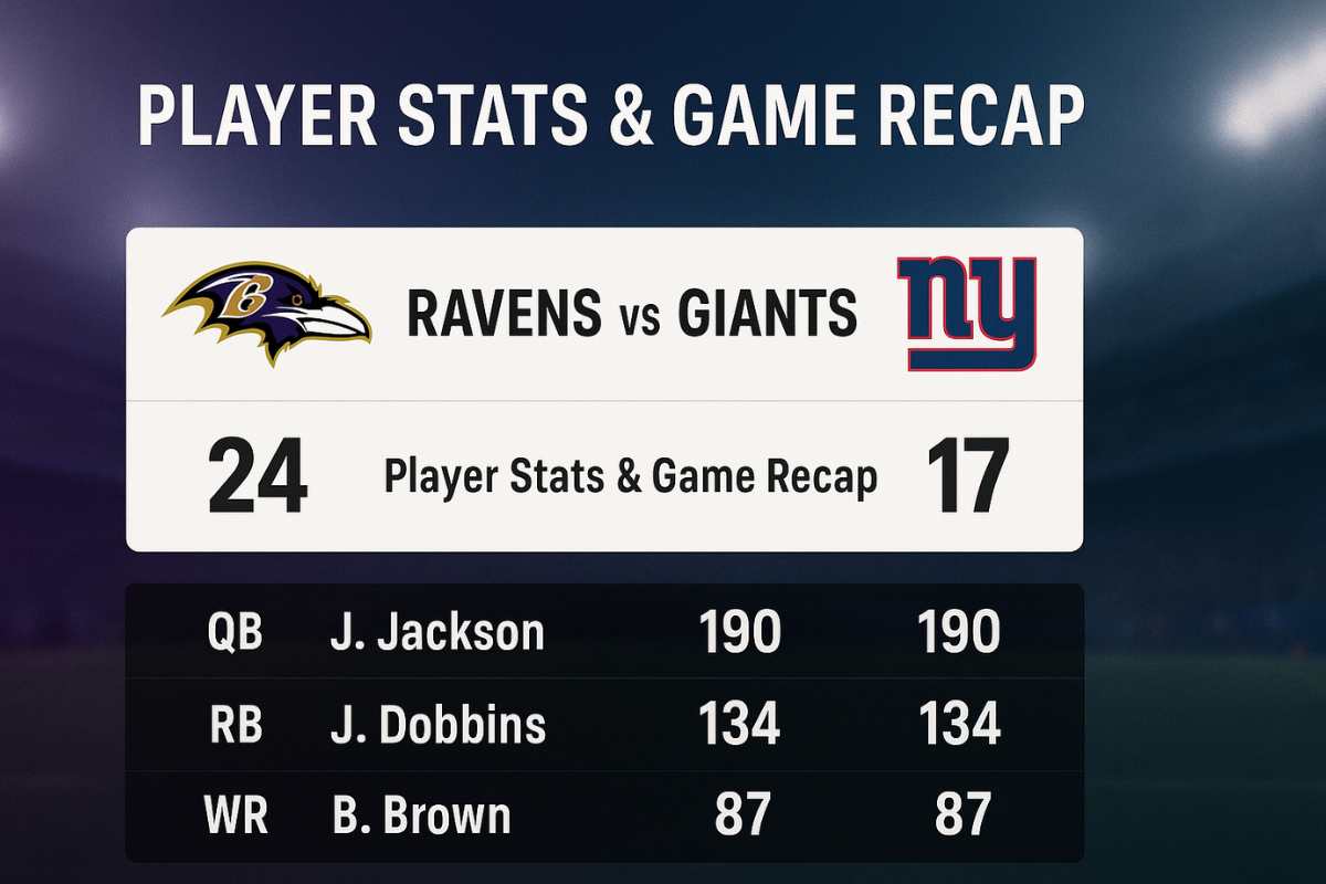 Baltimore Ravens vs New York Giants Player Stats & Game Recap (Dec 15 2024)