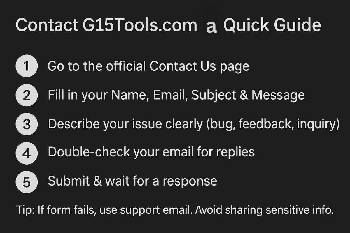 Contact Form on G15Tools Step-by-Step Guide