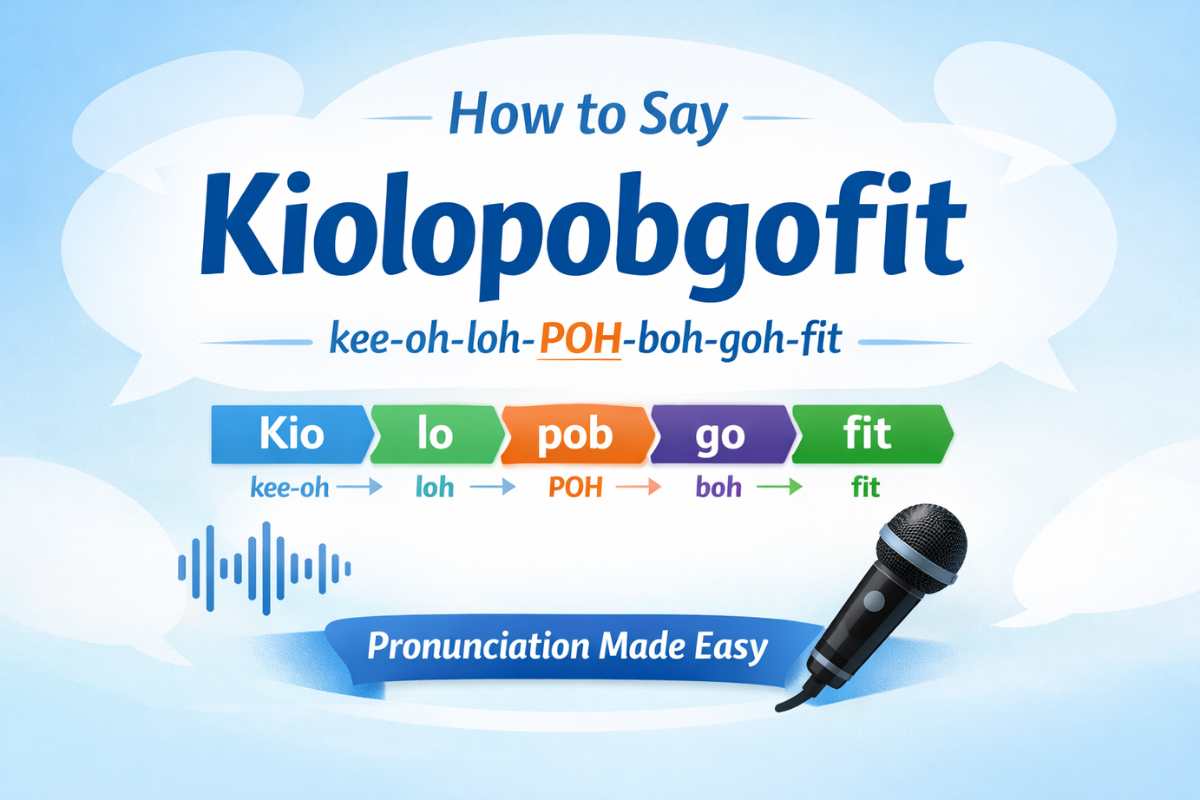How to Say Kiolopobgofit: Pronunciation Guide